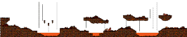The Cave of Trial II