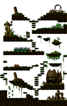 Deep Forest